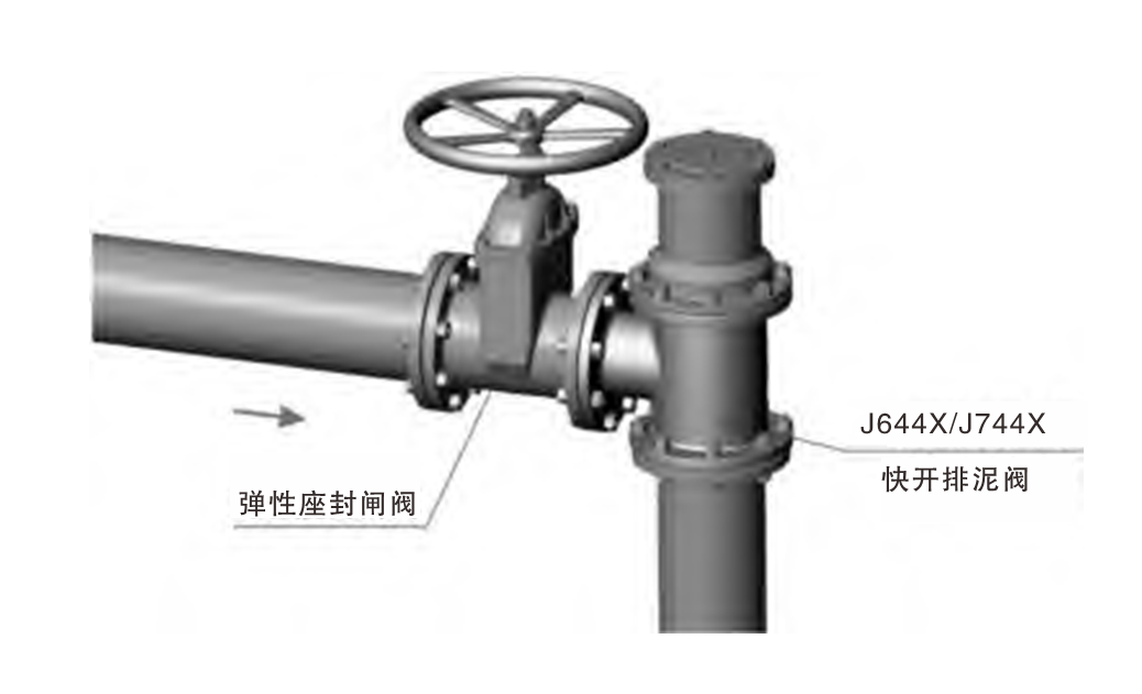 J744X J644X 液壓、氣動角式快開排泥閥04.png